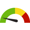 an indicator guage with the arrow in the green